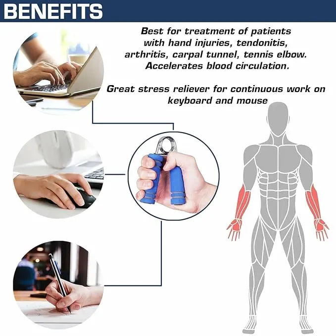 Hand Gripper – Strengthen Your Grip, Build Power & Boost Endurance